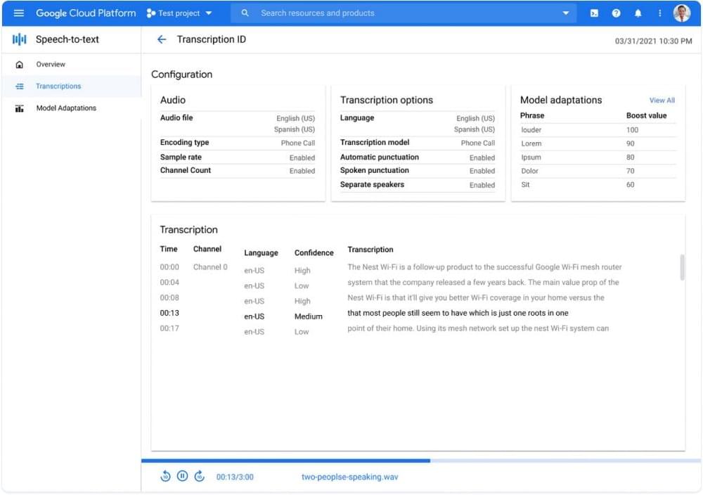 Google Cloud Platform Dashboard Google Cloud Platform Dashboard