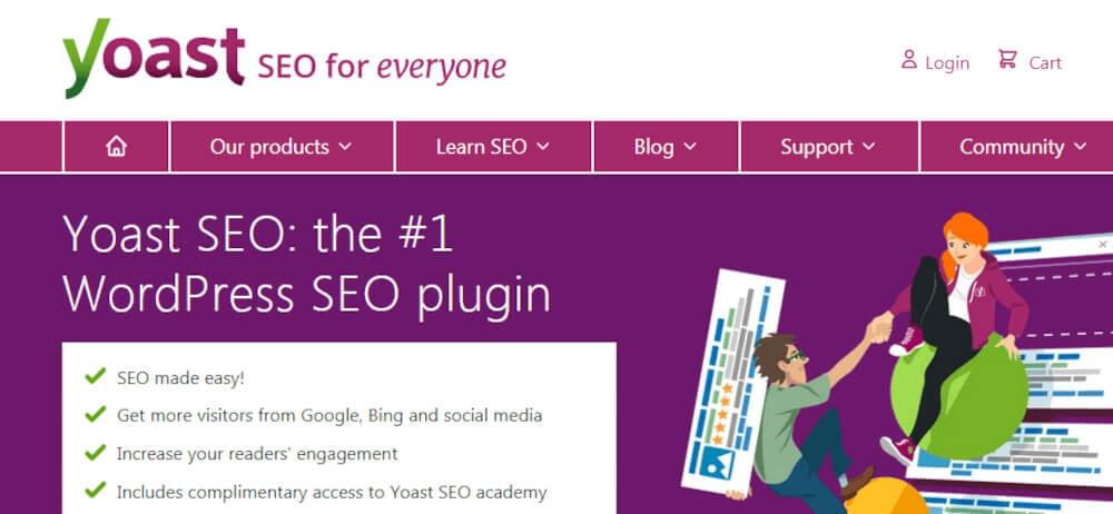 Yoast plugin