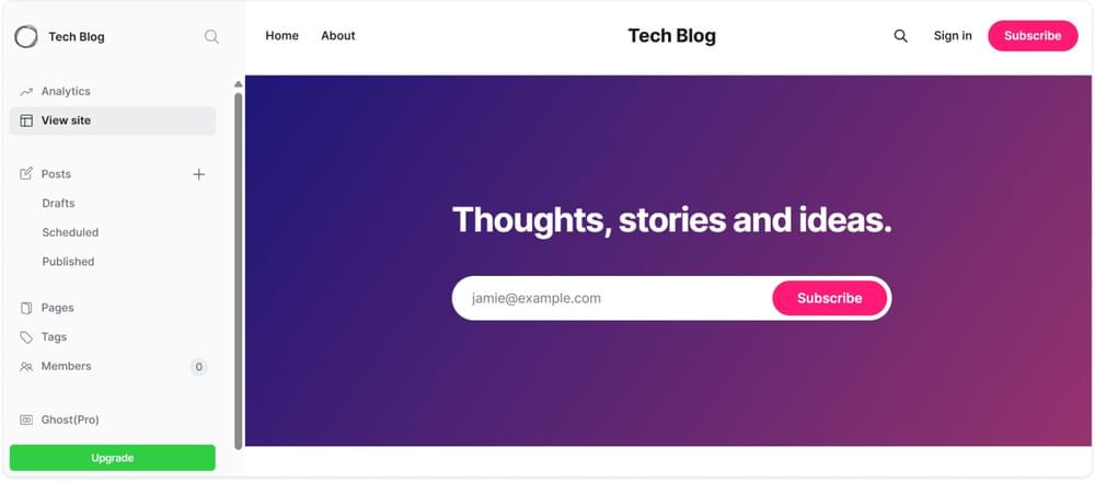 Open Ghost Site Admin Panel Open Ghost Site Admin Panel