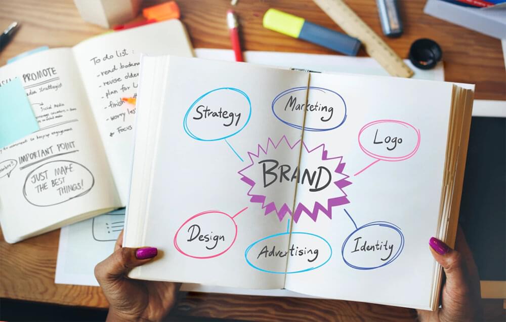 How to create brand identity