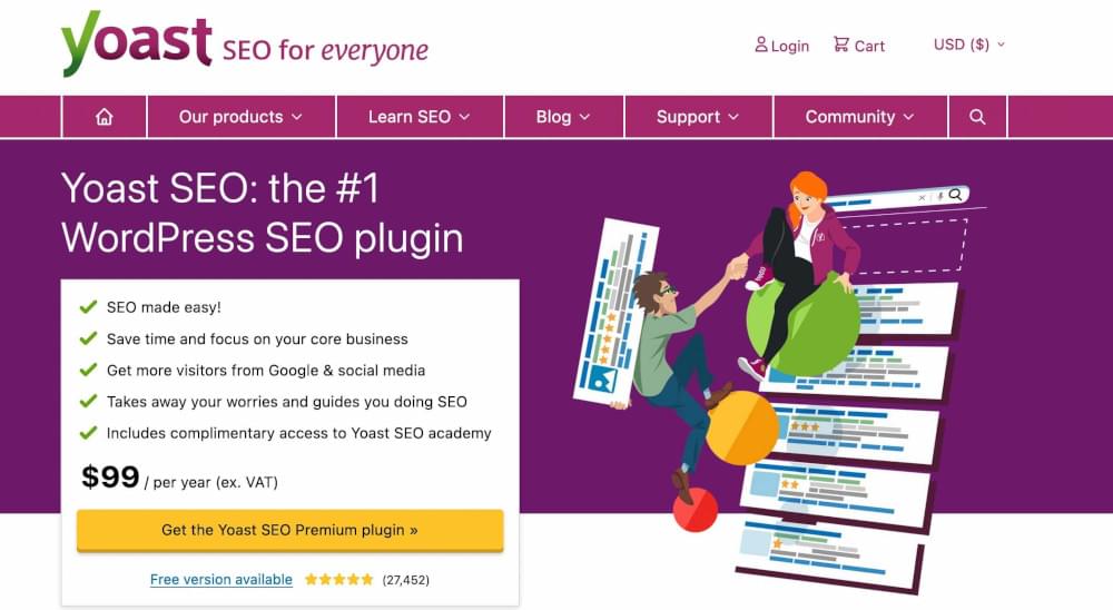 Yoast SEO Plugin