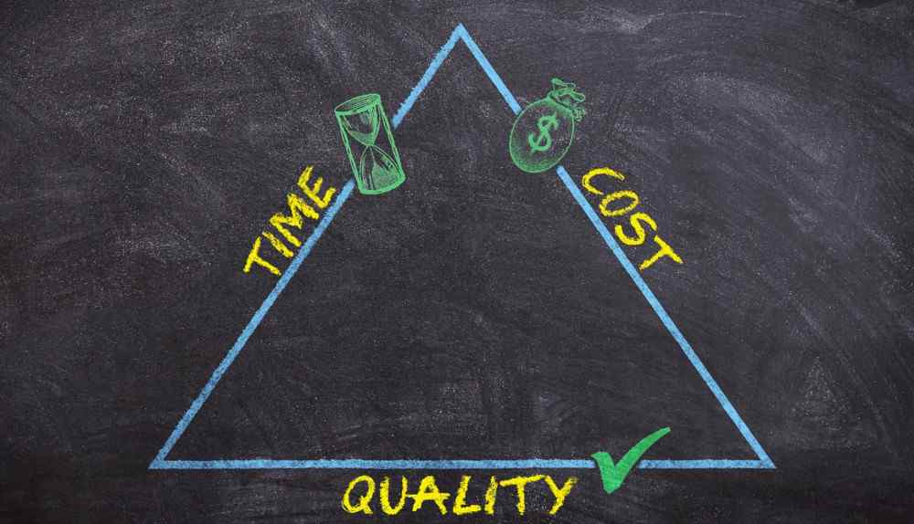 Prioritize time cost and quality