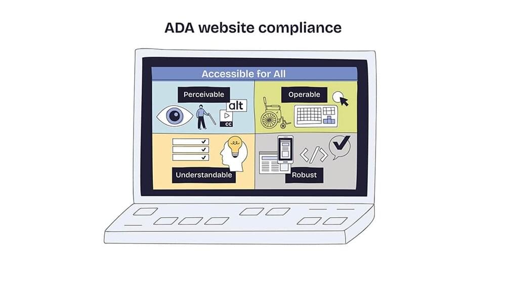 ADA Website Compliance Implementation