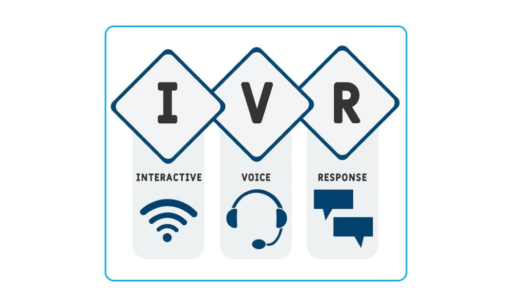 What does IVR mean What does IVR mean